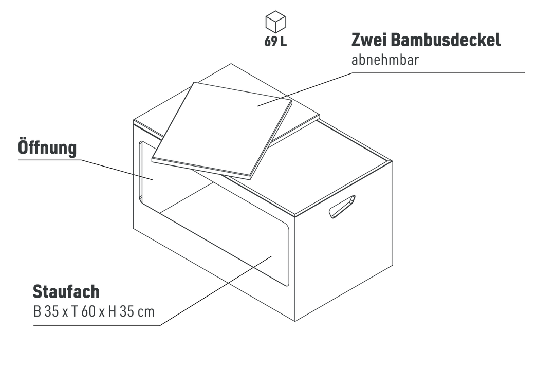 Samba 38 Stauraummodul