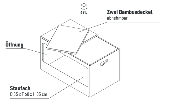 Samba 38 Stauraummodul